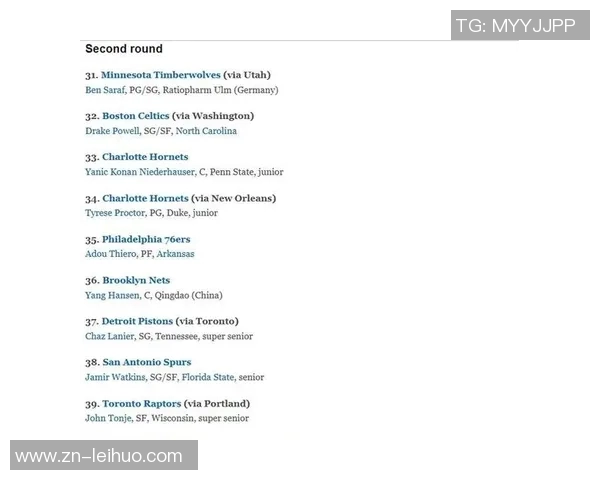 拓媒分析罗威未来三种选择留队交易即战力或培养新星杨瀚森